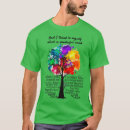 Search for what a wonderful world tshirts Cool