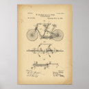 Search for patent posters Antique