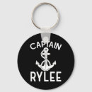 Search for wakeboard wakeboarding keychains Boat hair donâ