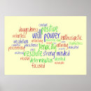 Recherche de résolution de nouvelle année posters Motivation