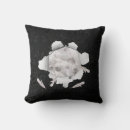 Recherche de trous coussins Moderne