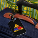 Search for germany luggage tags Distressed
