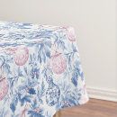 Search for blue christmas tablecloths Botanical