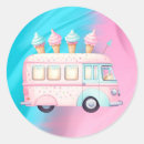 Recherche de cône glace autocollants Fille