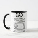 Search for dad superhero mugs Cool