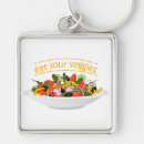 Search for cucumber keychains Vegetables