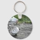 Search for corona keychains Pandemic