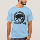 Recherche de promoteurs tshirts Logiciel