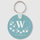 Search for monogram wreath keychains Classic