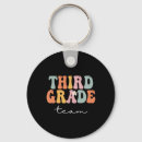 Search for vintage bus keychains Yellow