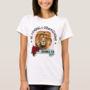 Search for be strong and courageous tshirts Christian