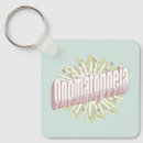 Search for bangs keychains Boom