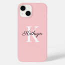Recherche de patron iphone coques Nom