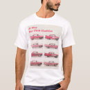 Recherche de cadillac tshirts Voitures