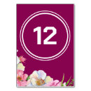 Search for setting wedding table cards Minimalist