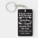 Search for angel quote keychains Quotes
