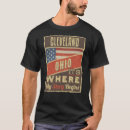 Search for cleveland tshirts Ohio state