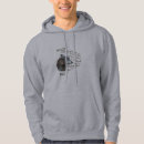 Search for lupus hoodies Nature