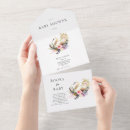 Search for swan baby shower invitations Floral