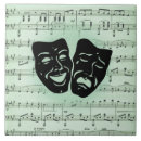 Recherche de musique carreaux Musique de feuille