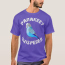Recherche de budgie bird Cockatiel