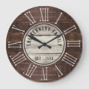 Search for roman numeral numbers Wood