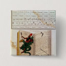 Search for supernatural buttons Private