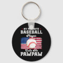 Search for pawpaw keychains Papa