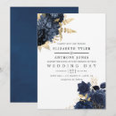 Search for navy blue rose gold weddings Chic