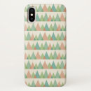 Recherche de teal iphone coques Boho