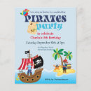 Recherche de perroquet bleu invitations Pour enfants