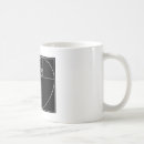 Search for ratio mugs Geometry