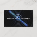 Search for photo processing Photography