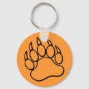 Recherche de ours porteclés Griffe d'ours