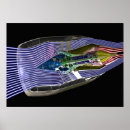 Search for streamlined posters Engine