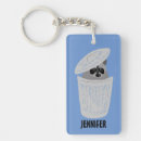 Search for raccoon keychains Trash panda