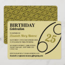 Search for cancer birthday invitations Astrology