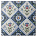 Search for dutch tiles Rustic