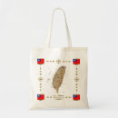 Search for taiwan bags Taipei