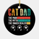 Search for funny dad ornaments Papa