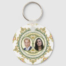 Recherche de kate porteclés Prince william