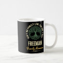 Search for anti republican mugs 2025