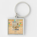 Search for foot keychains I can has cheezburger