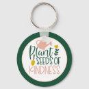 Search for home garden keychains Flower