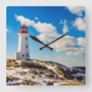 Search for peggys cove lighthouse art Ocean