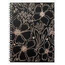 Search for ipad Floral