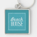 Search for blue house keychains Vintage