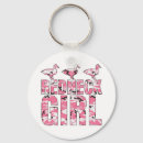 Search for rebels keychains Flag