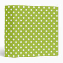 Search for polka dot binders Abstract