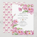 Search for modern indian wedding invitations Watercolor
